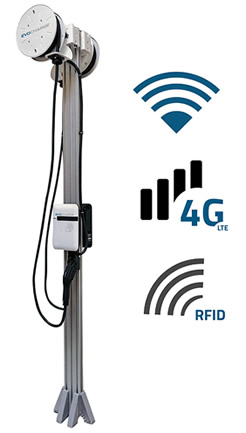 EvoCharge iEVSE Plus
